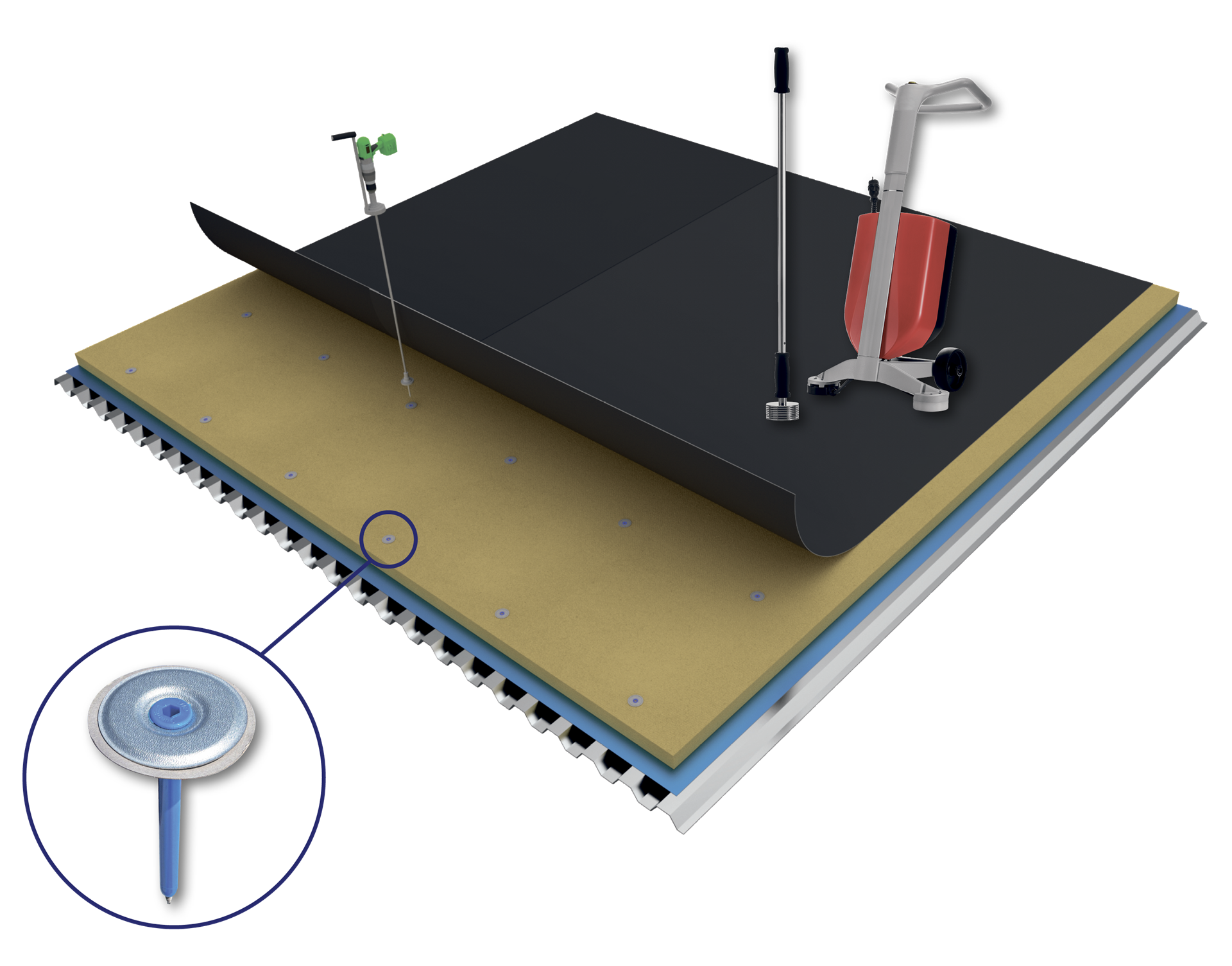 EPDM inductiemethode - méthode induction EPDM
