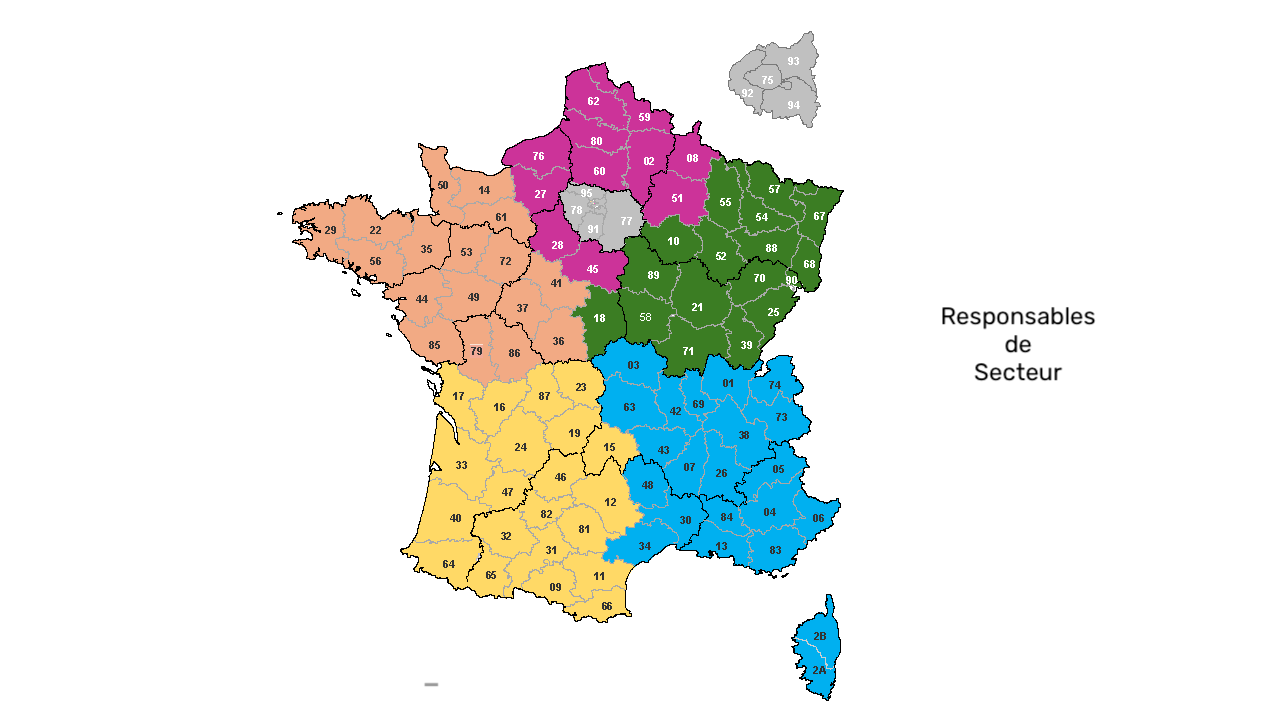 Responsables commerciaux
